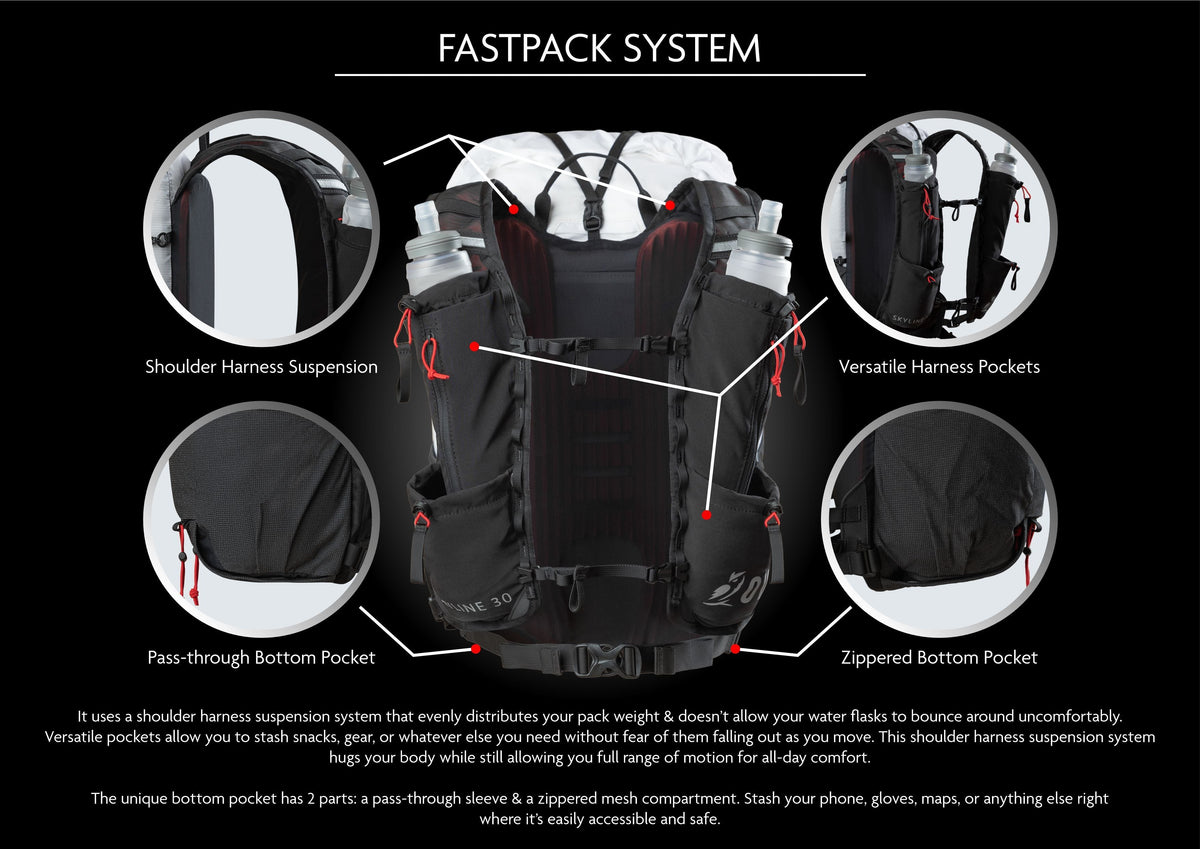 (USED) Skyline 30 Fastpack