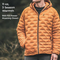 A man wearing a puffer jacket outdoors, with text on the left reading '11 oz, 3 Season Warmth' and '900 Fill Power Muscovy Down'.